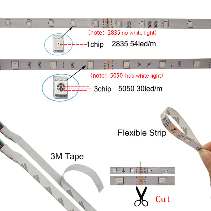 RGB 5050 Flexible Led Strip Lights SMD 12V DC