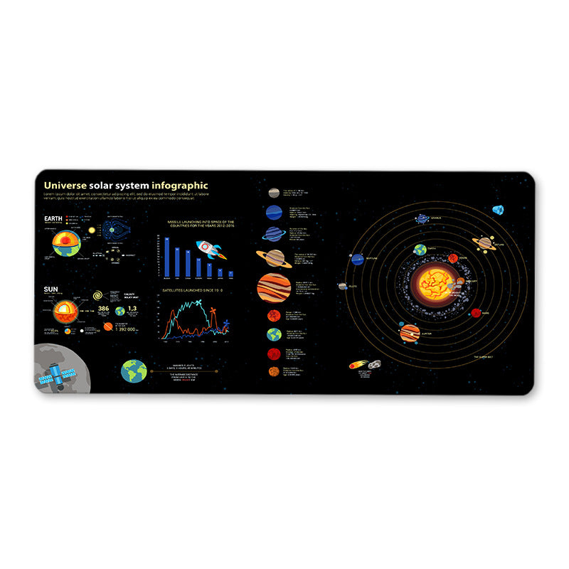 Solar System Mouse Pad