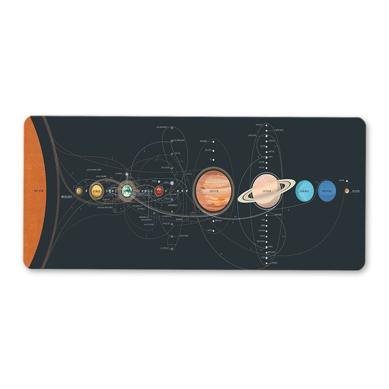 Solar System Mouse Pad