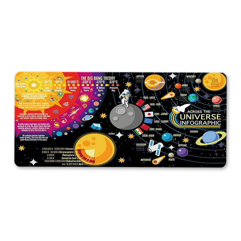 Solar System Mouse Pad